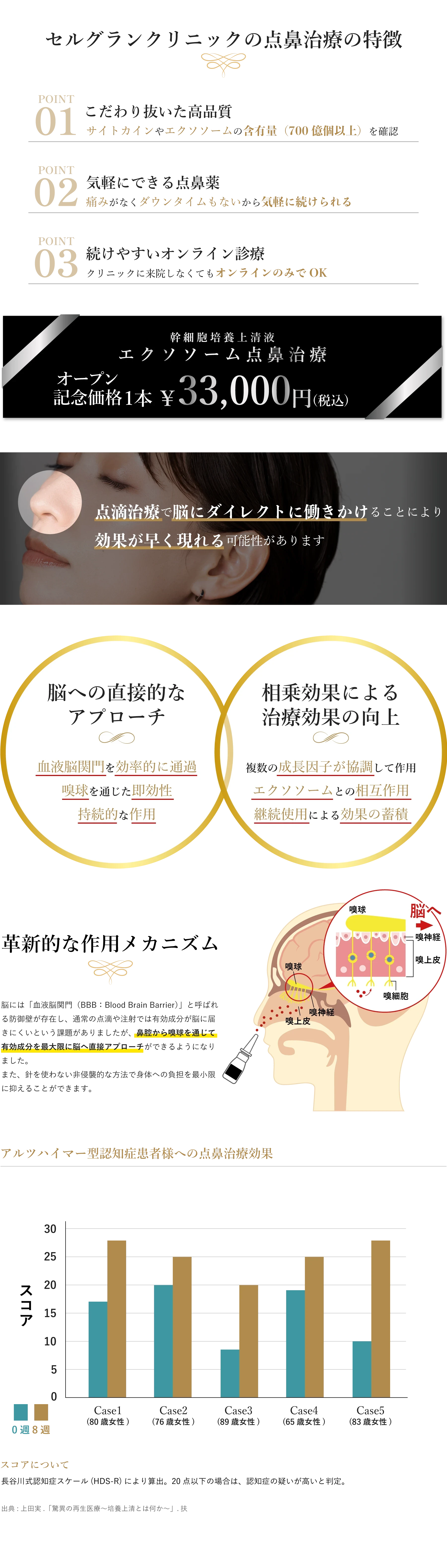 特徴