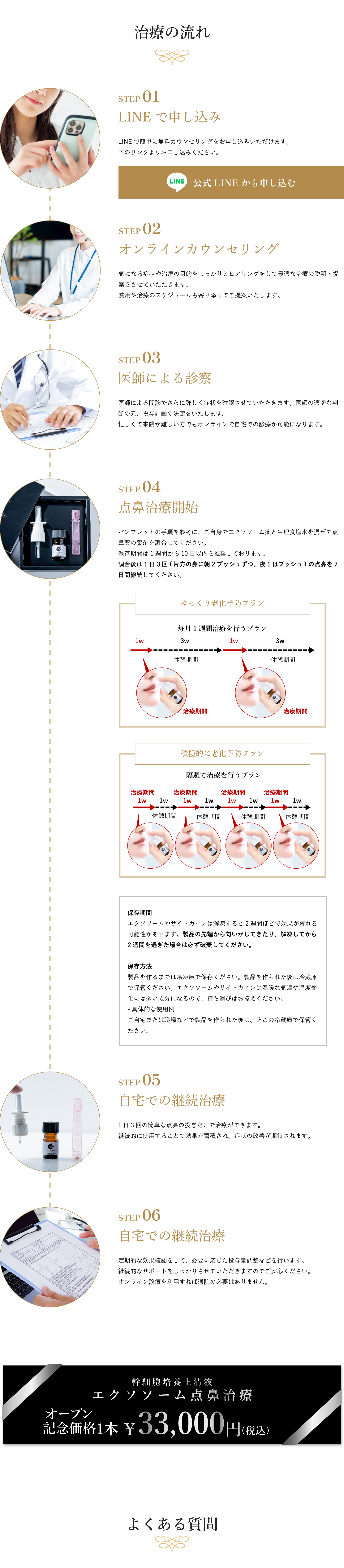 治療の流れ